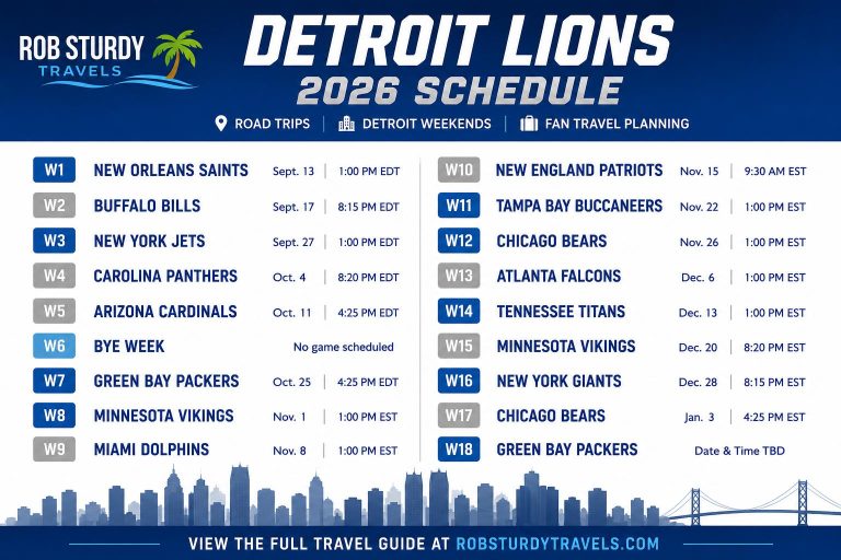 Detroit Lions fans planning road trips for the 2026 NFL season